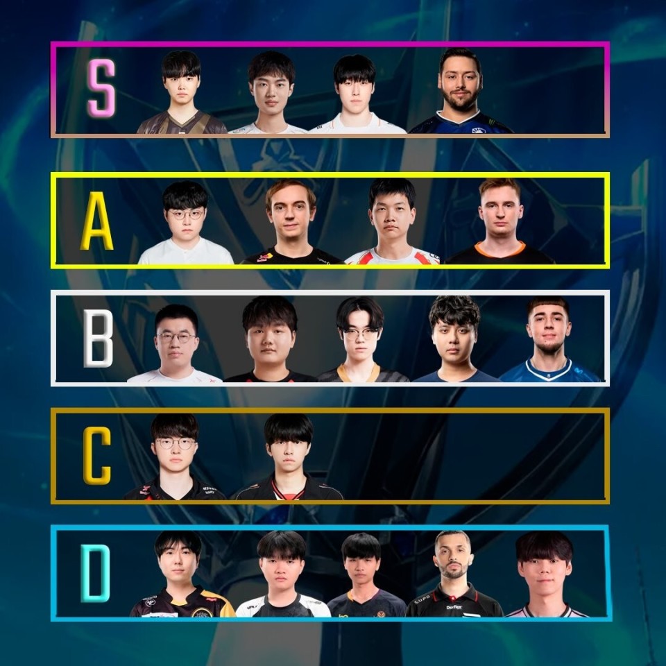 T1横扫DK,Scout团战一打五小组赛2:1(巴黎) T1横扫DK,Scout团战一打五小组赛2:1(巴黎)